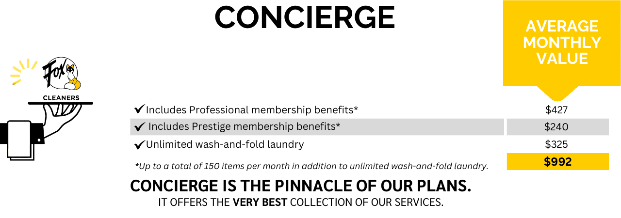 Concierge plan details: Professional membership benefits - $427, Prestige membership benefits - $240, Unlimited wash-and-fold laundry - $325, Total - $992. Concierge is the pinnacle plan offering top services.