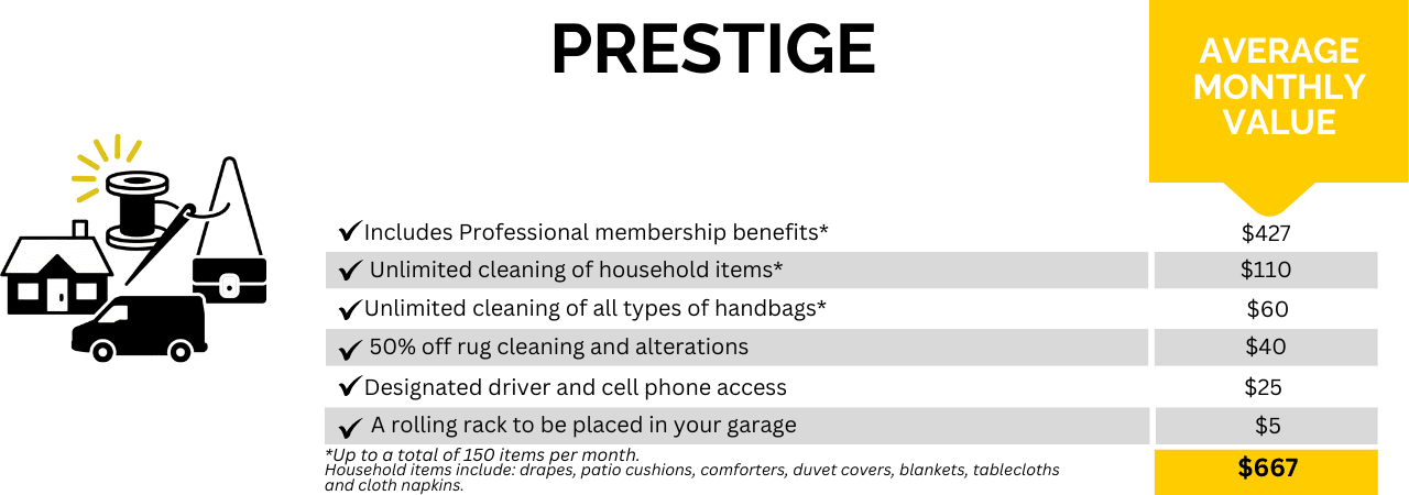 Infographic detailing the 'Prestige' service package with various household cleaning and professional benefits, totaling an average monthly value of $667.