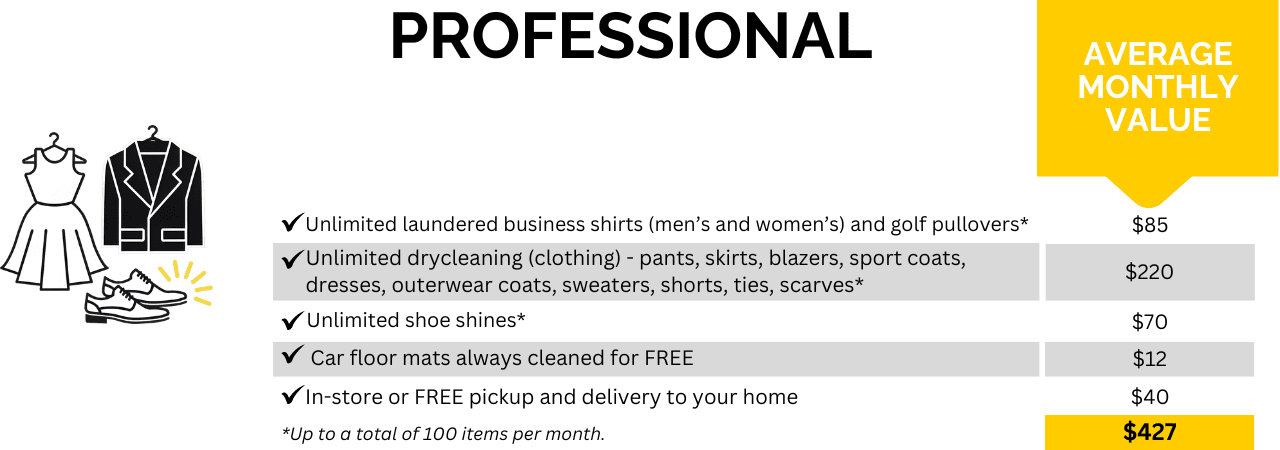 An infographic details the "Professional" service package for $427/month, including unlimited laundered shirts, dry cleaning, shoe shines, car floor mat cleaning, and pick-up and delivery options.